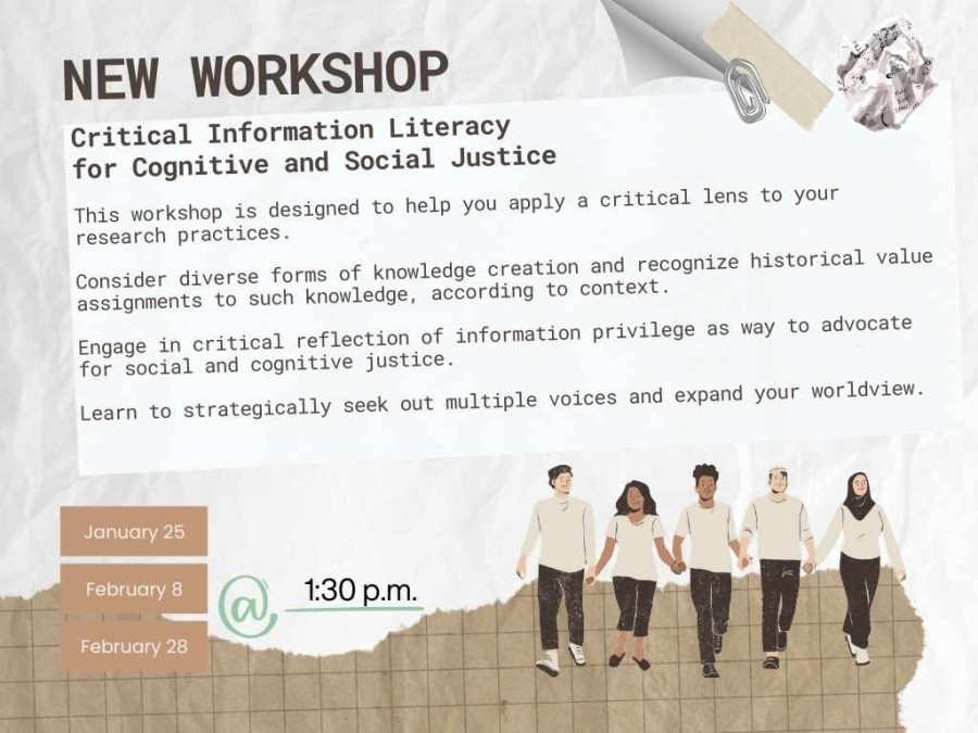 Critical Information Literacy Workshop Poster